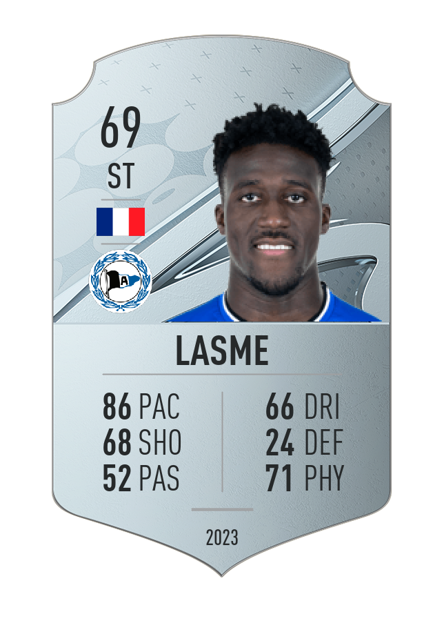 Player card image