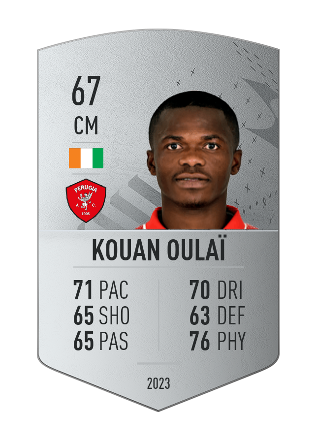 Player card image