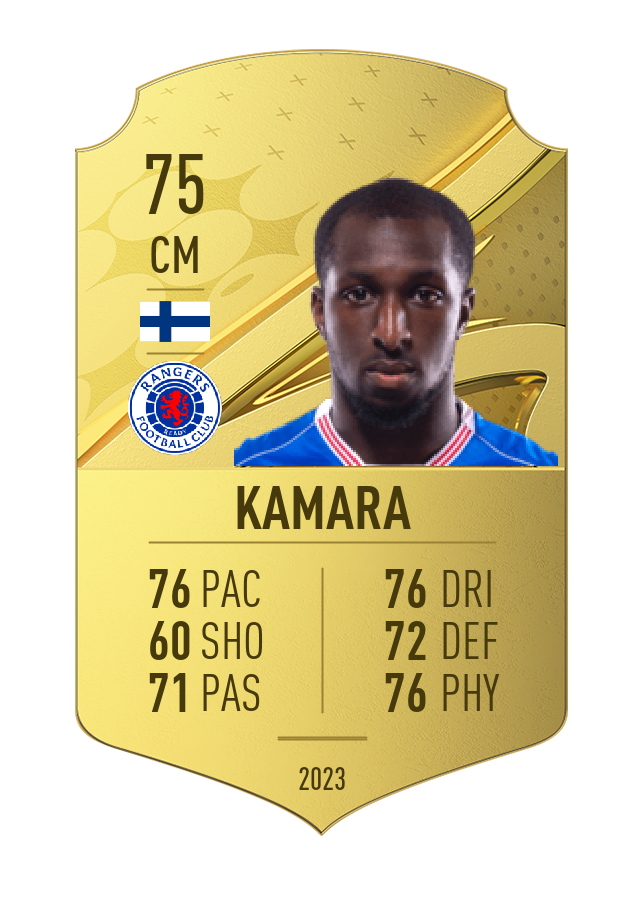 Player card image
