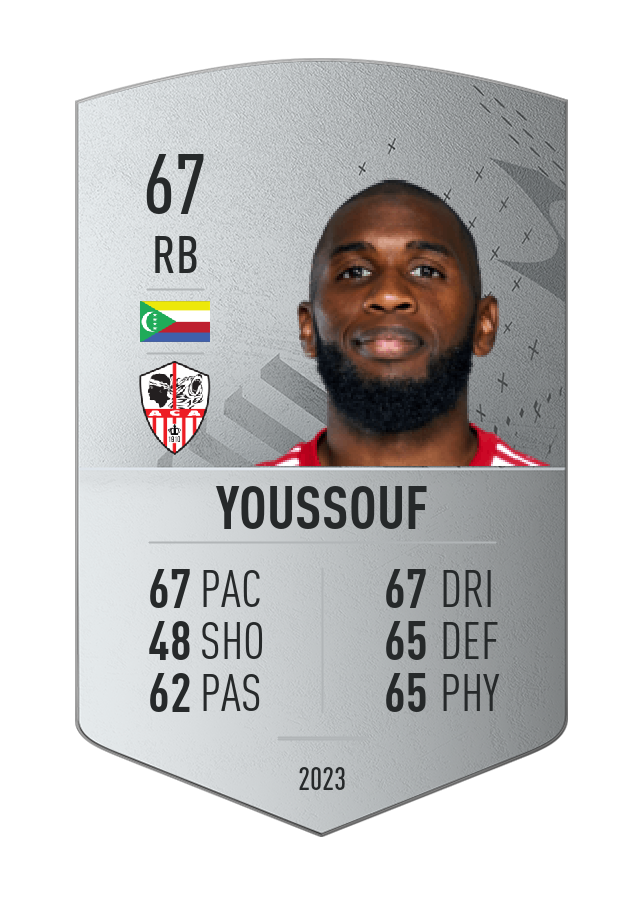 Player card image