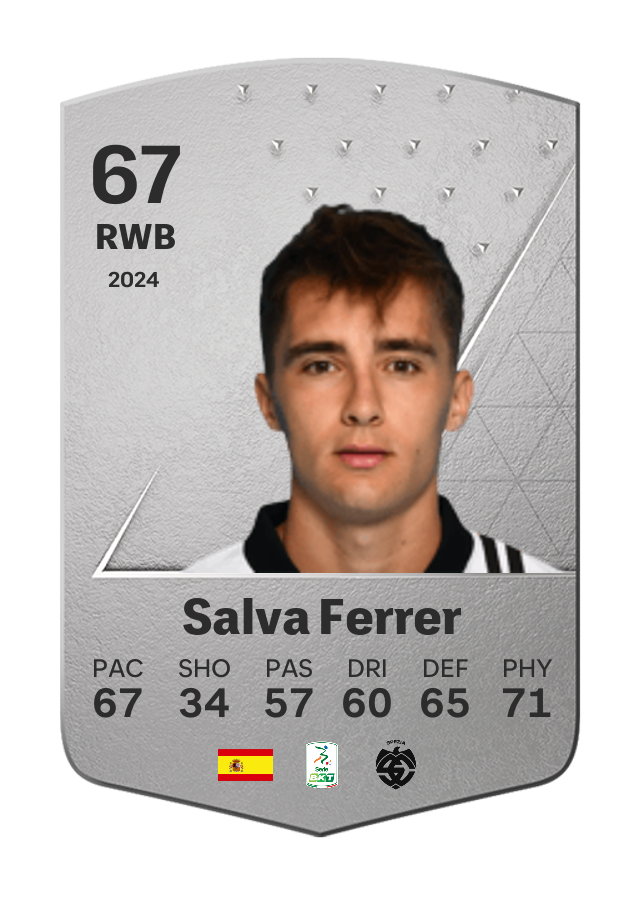Player card image