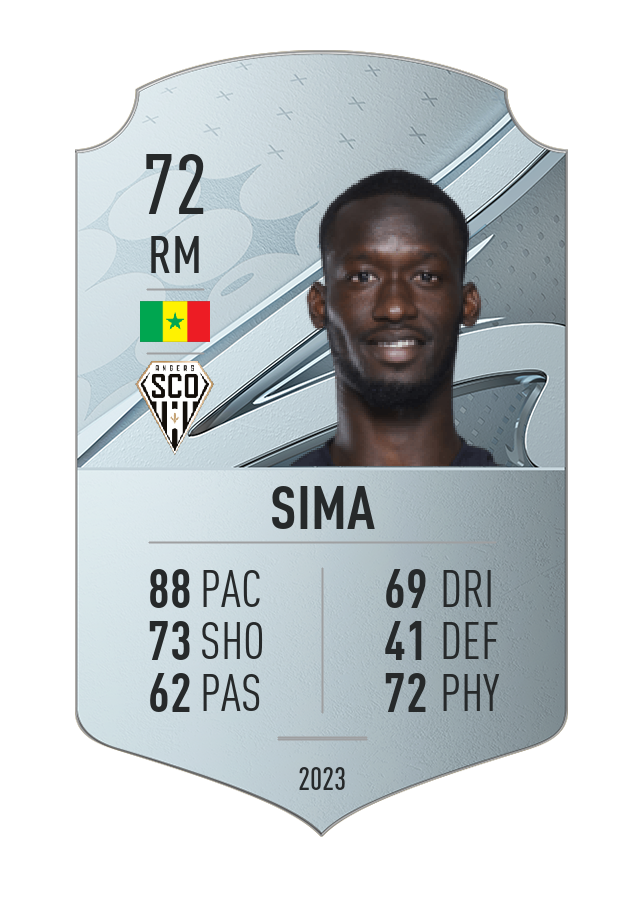 Player card image