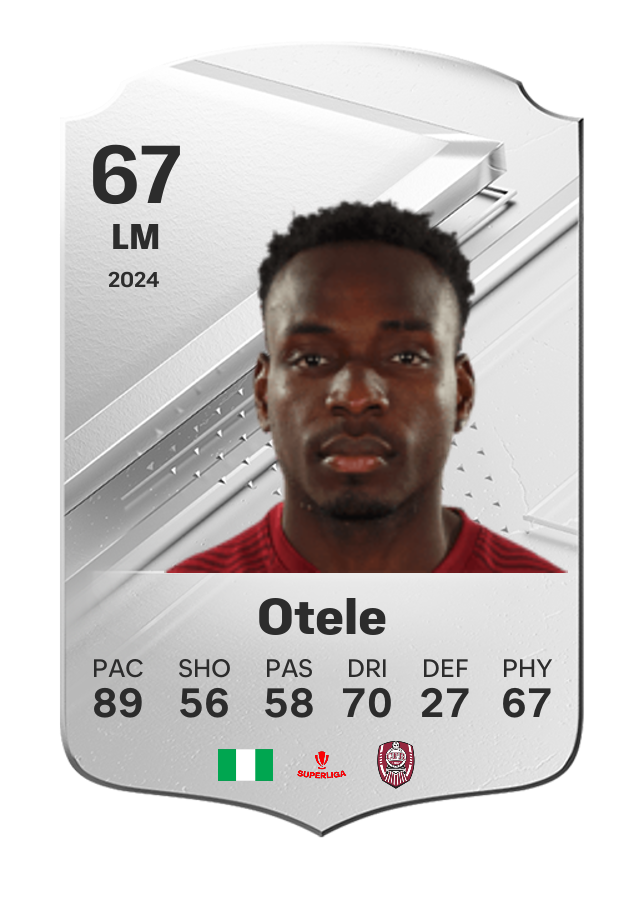 Player card image