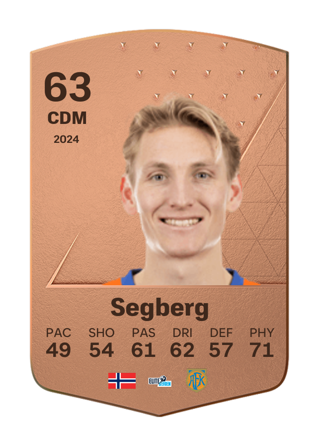 Player card image