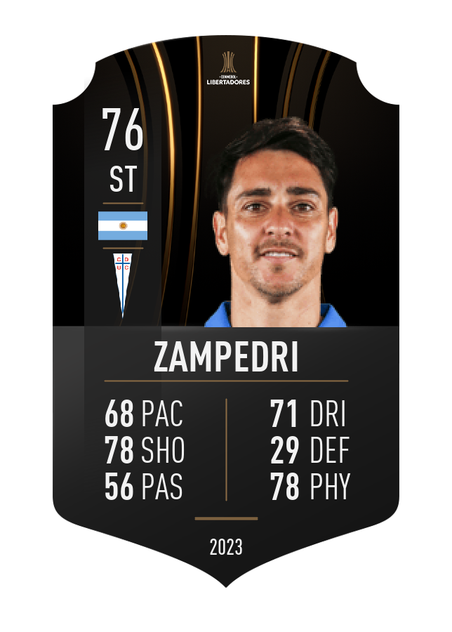 Player card image