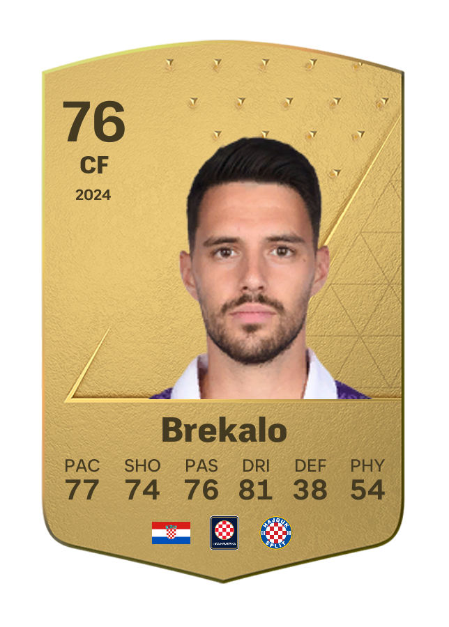 Player card image