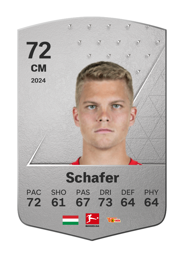 Player card image