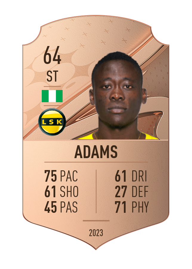 Player card image
