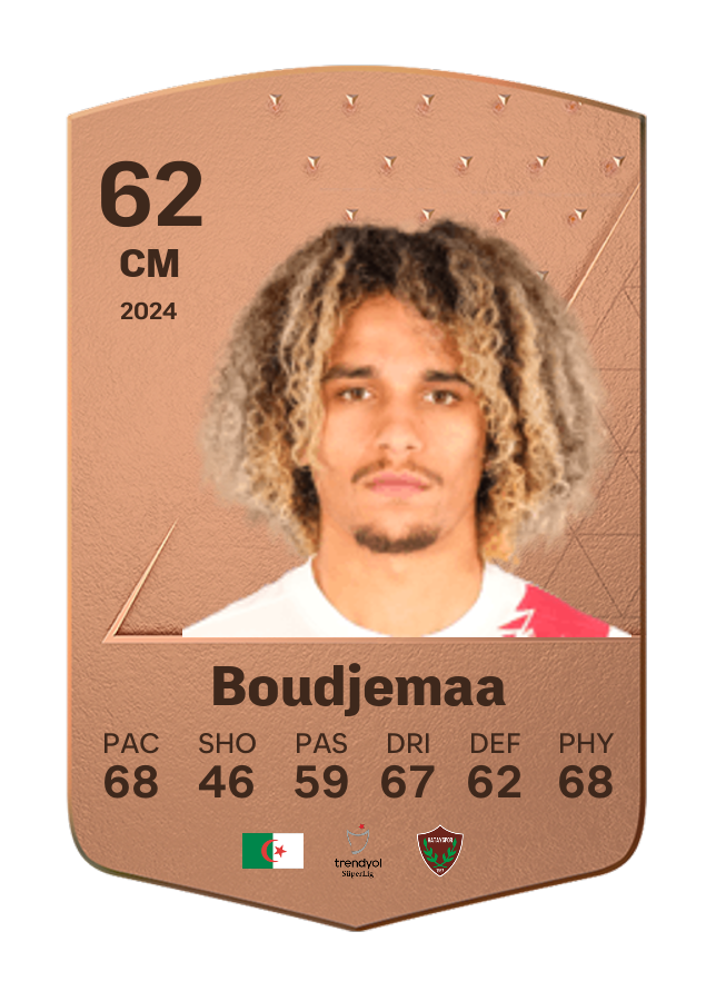 Player card image