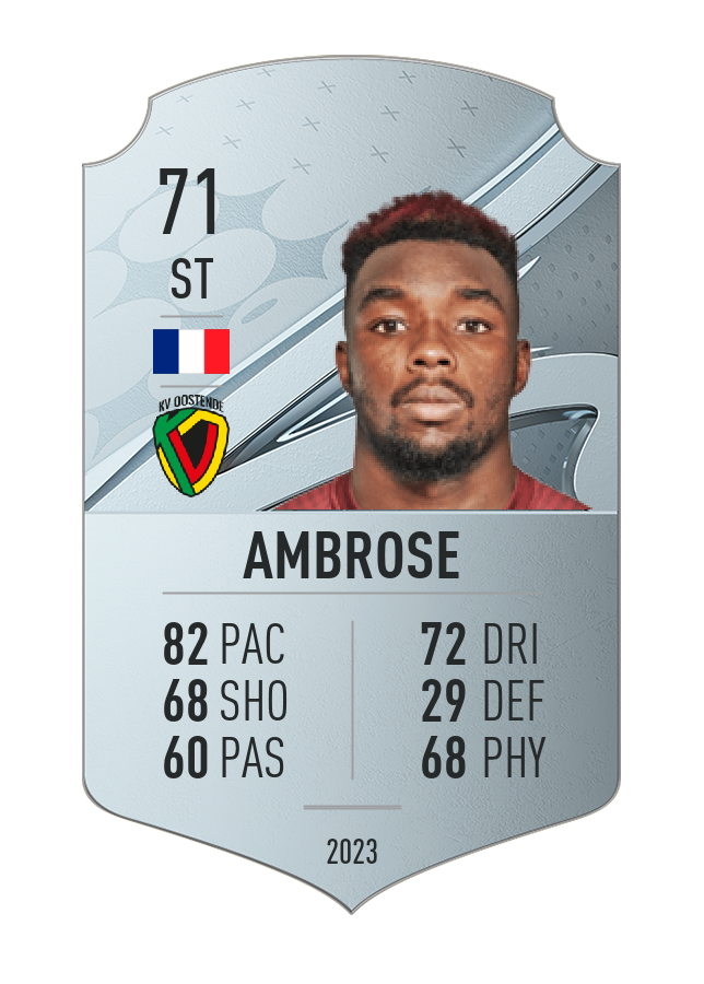 Player card image
