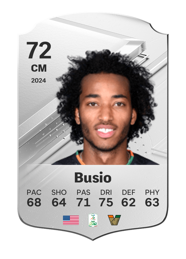 Player card image