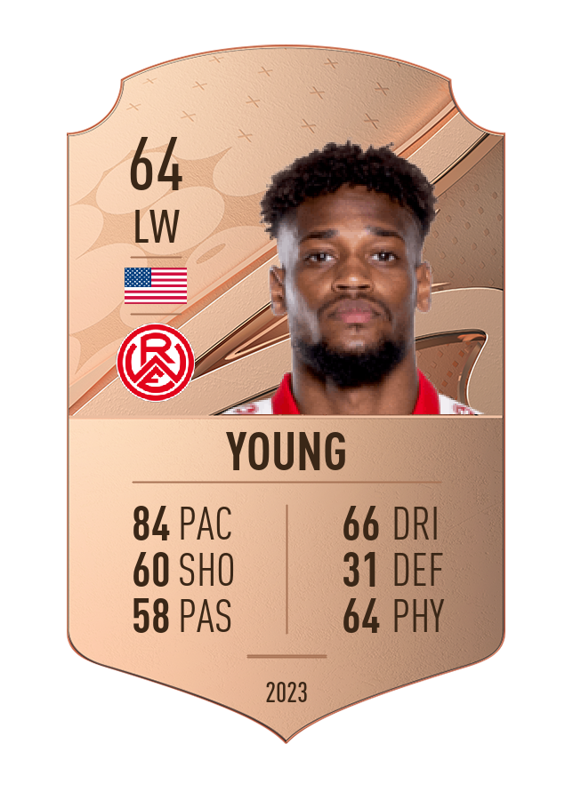 Player card image
