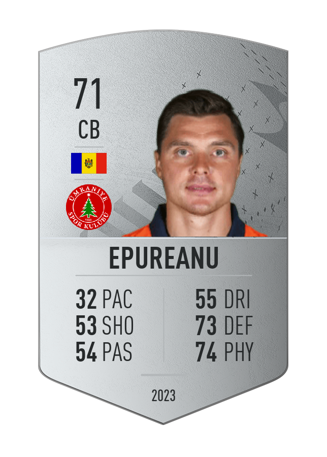 Player card image