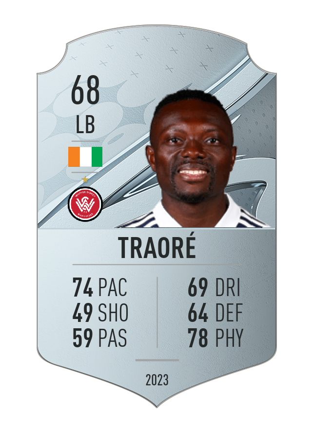 Player card image