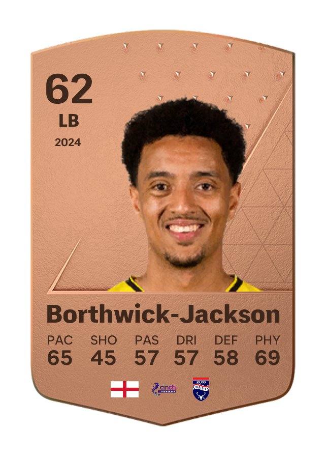 Player card image