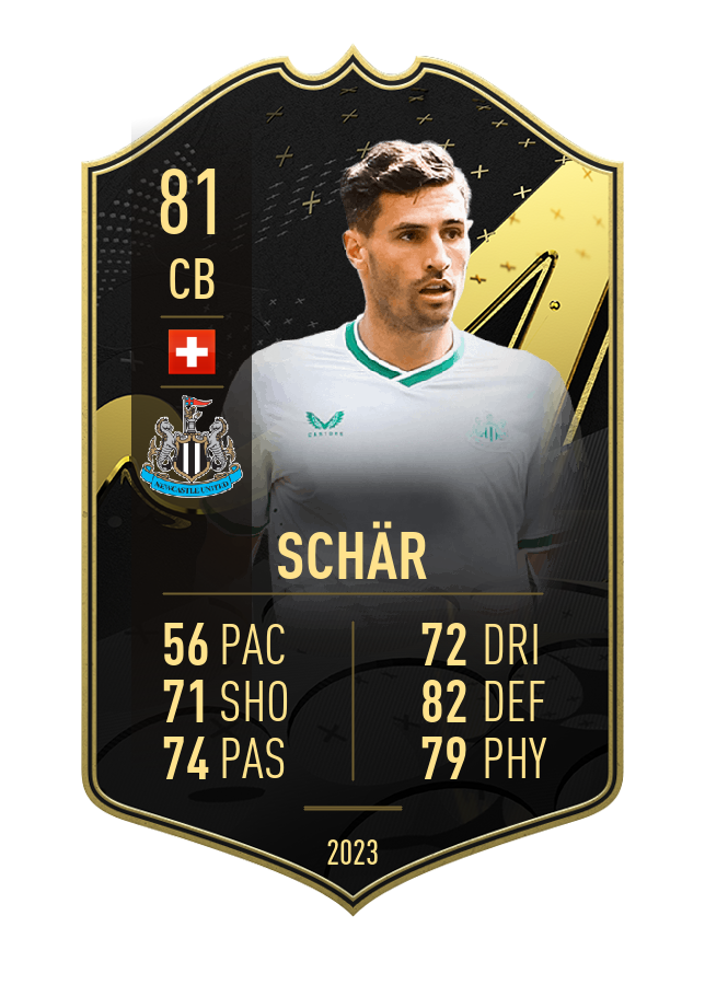 Player card image