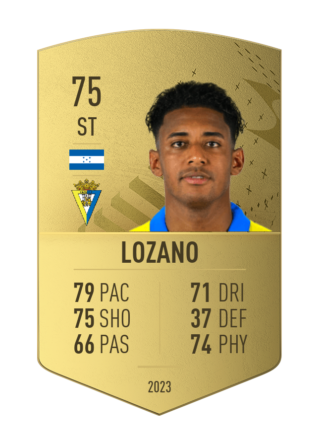 Player card image