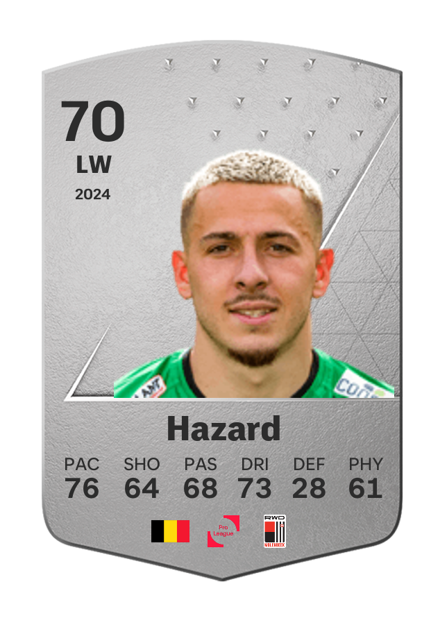 Player card image