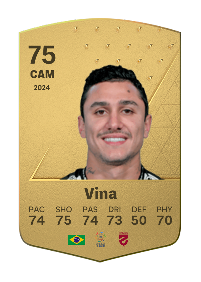 Player card image