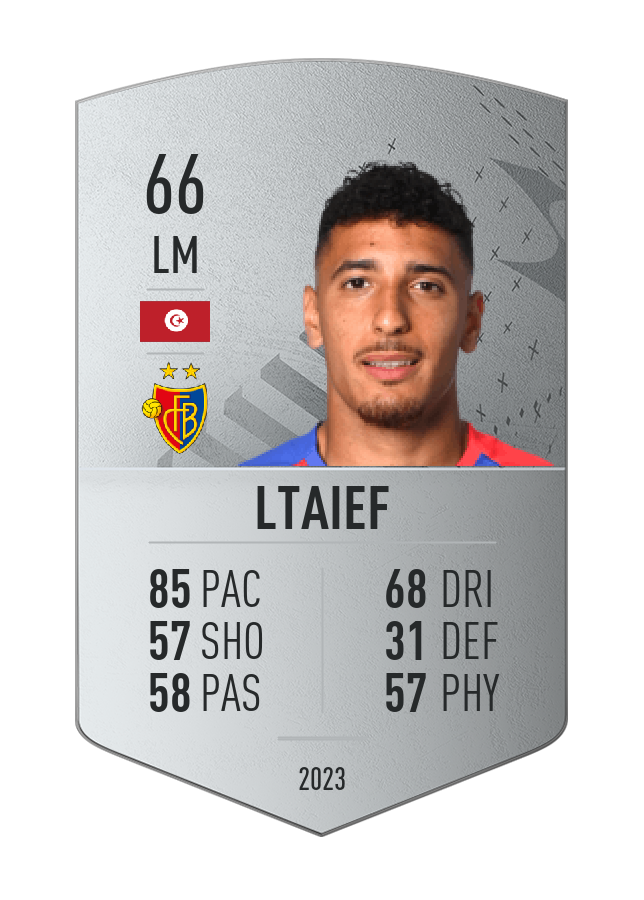 Player card image
