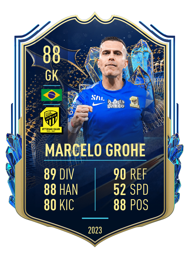 Player card image