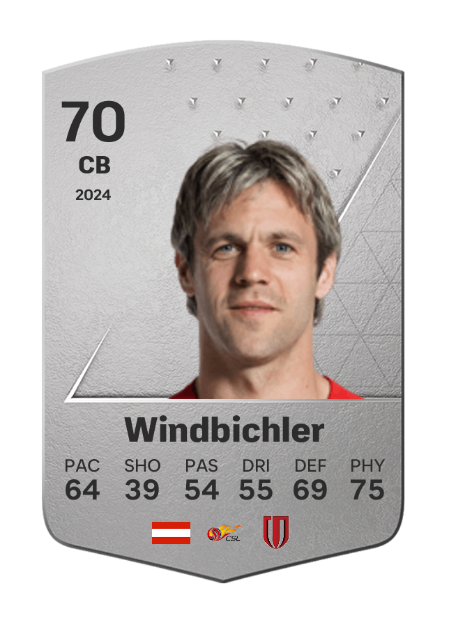 Player card image