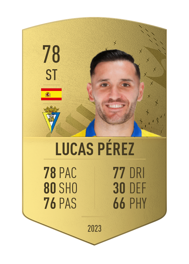Player card image