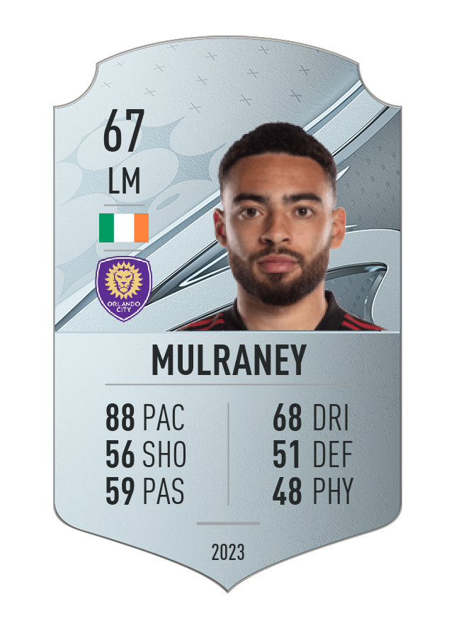 Player card image