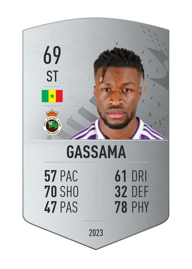 Player card image