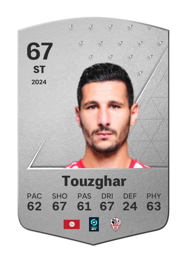 Player card image