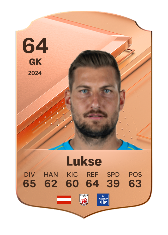 Player card image