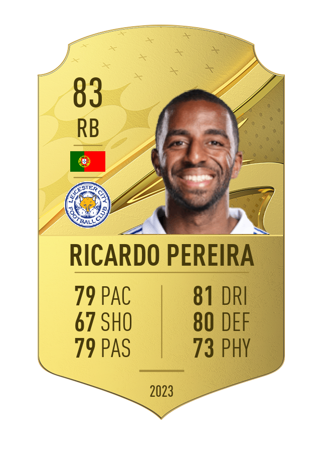 Player card image
