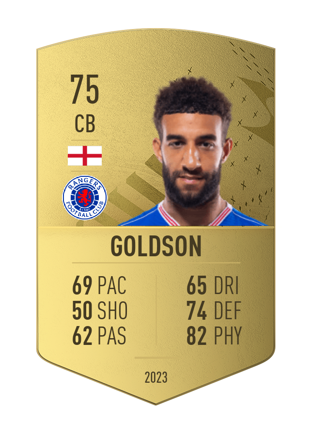 Player card image