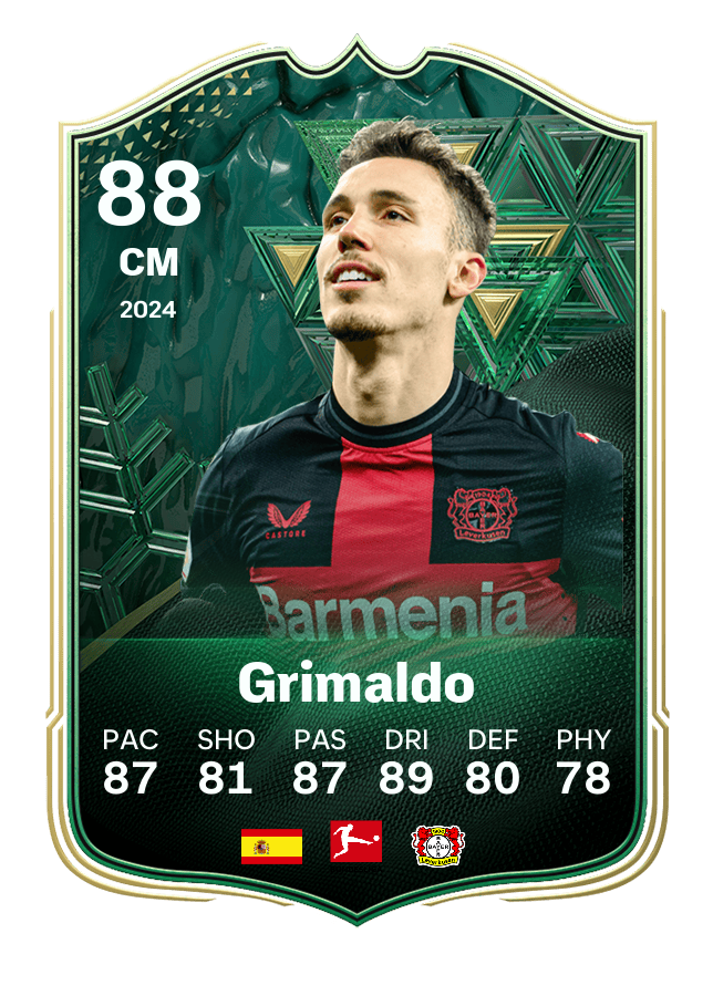 Player card image