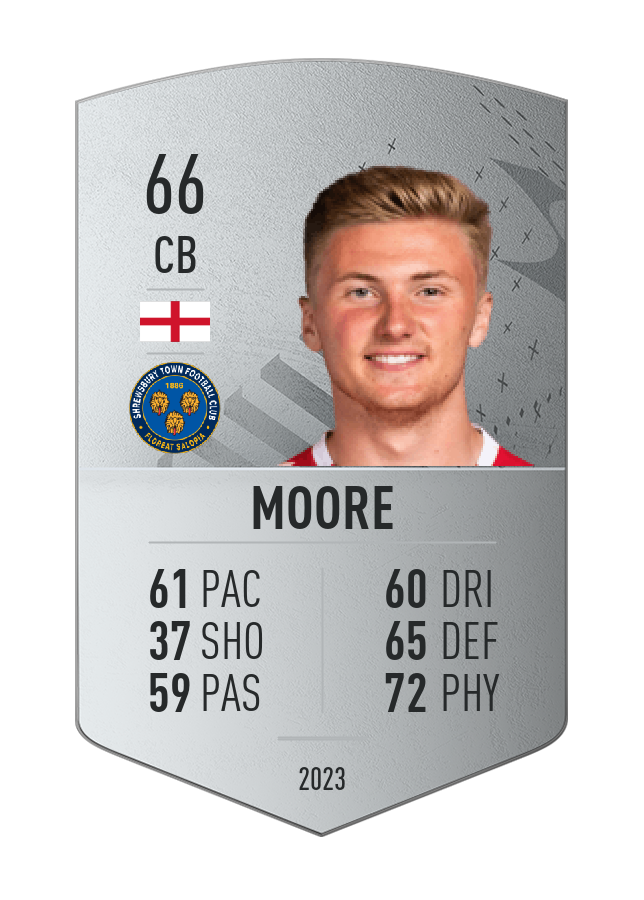 Player card image