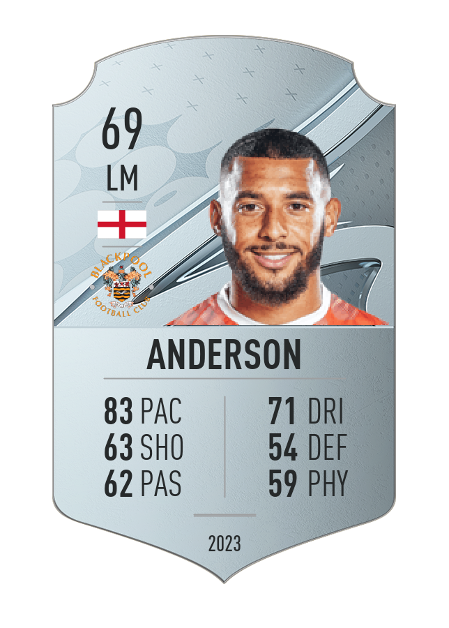 Player card image