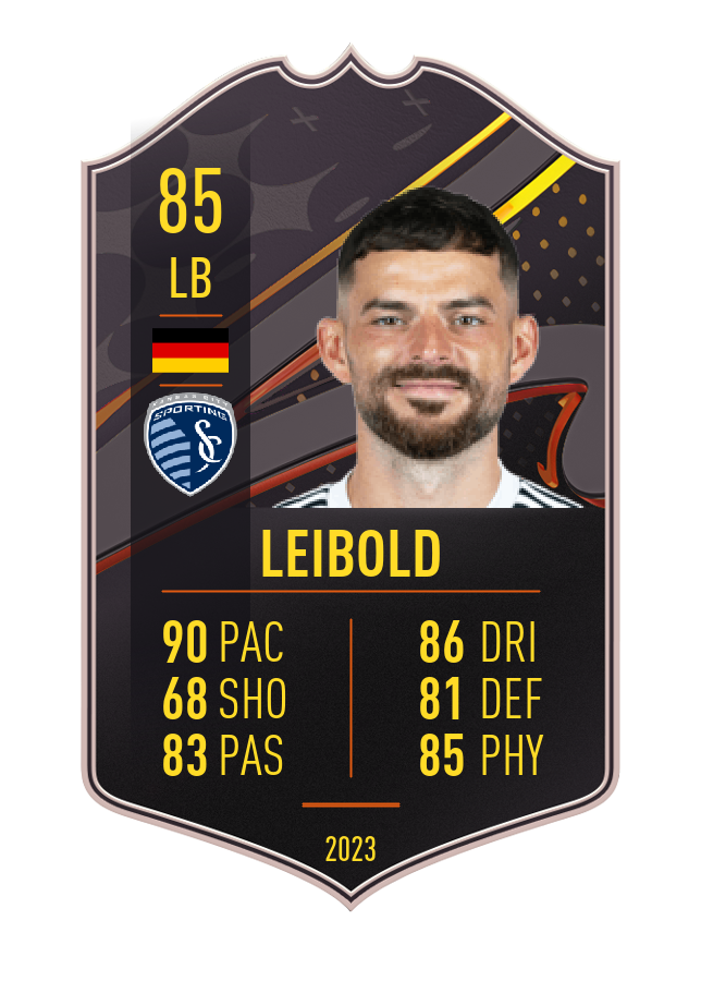 Player card image