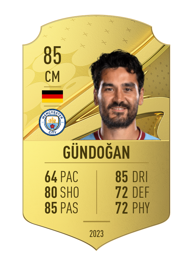 Player card image