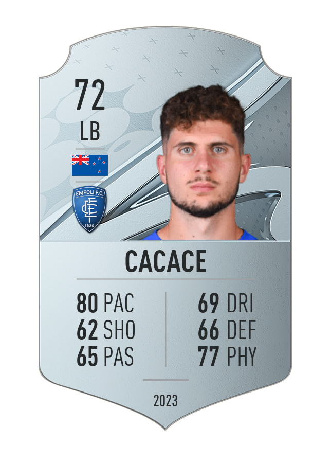Player card image
