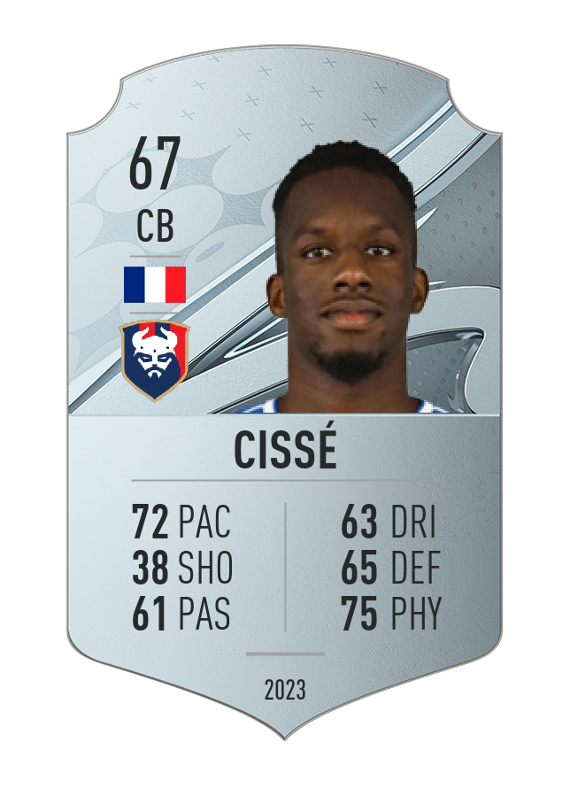 Player card image