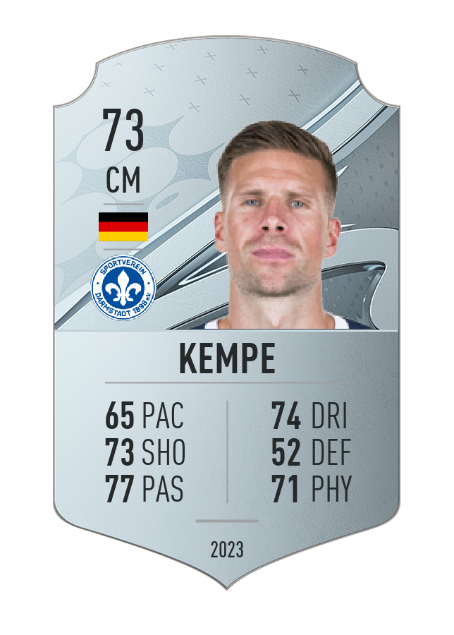 Player card image