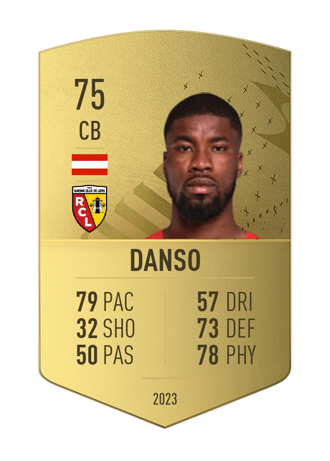 Player card image