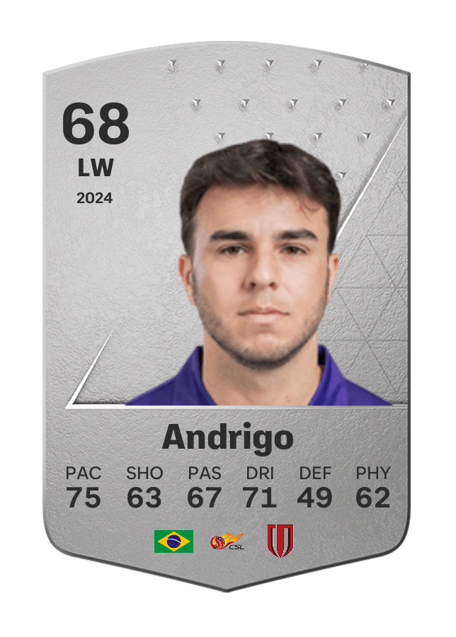 Player card image