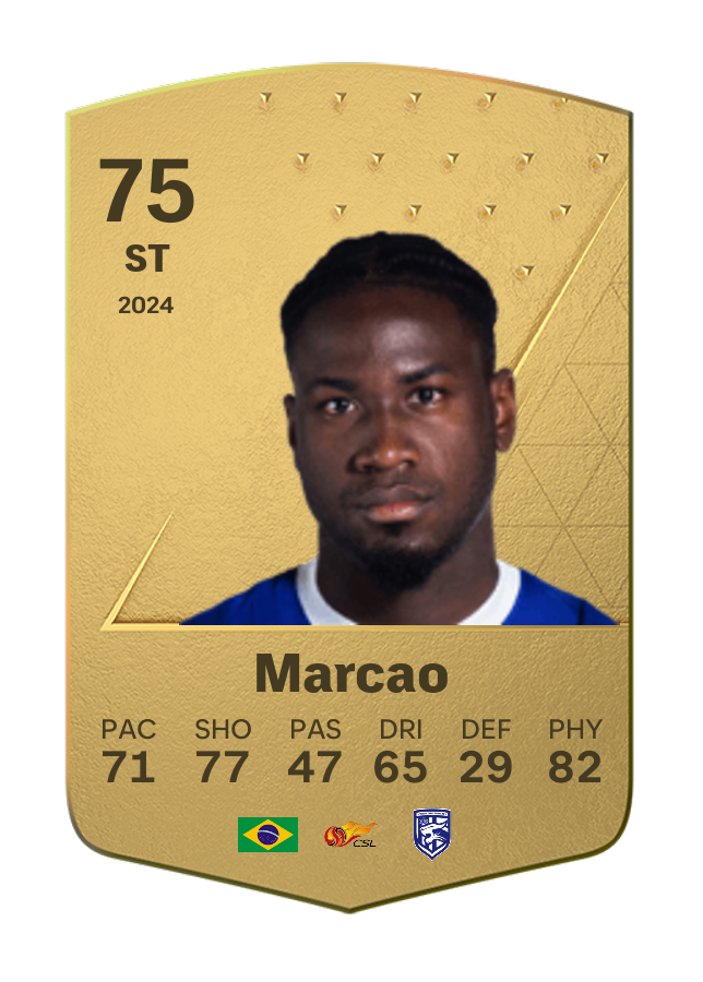 Player card image