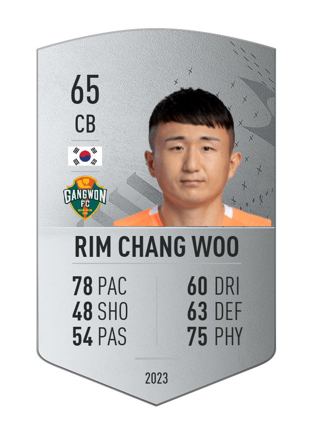 Player card image