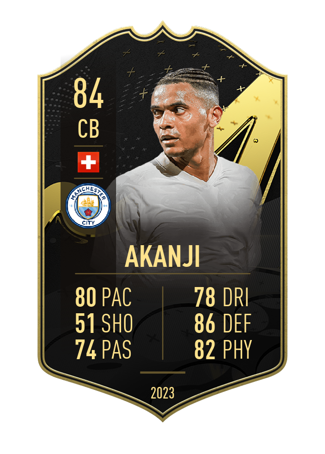 Player card image