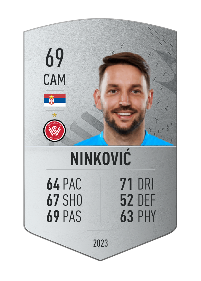Player card image