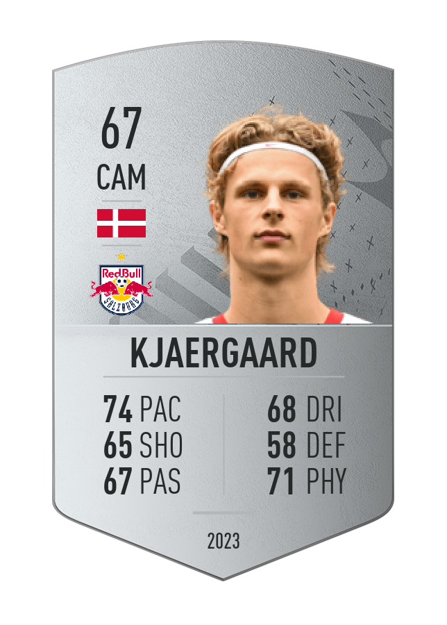 Player card image