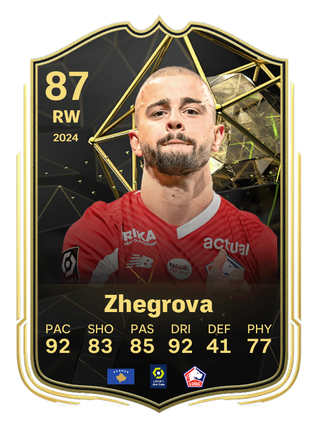 Player card image