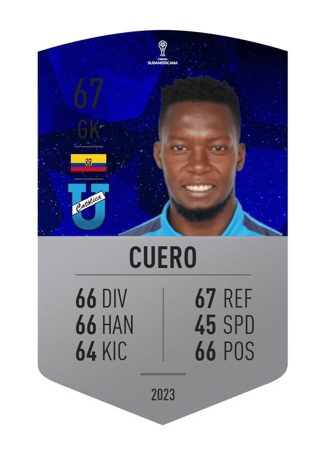 Player card image